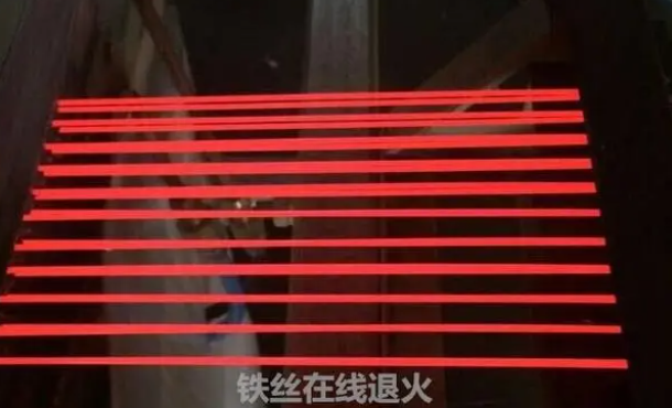 鋼帶/鋼絲鋼板/鋼筋/銅棒在線加熱設(shè)備